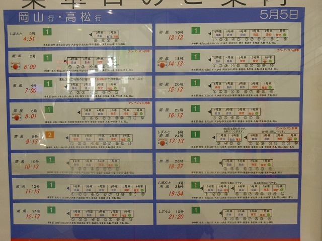 高知駅の編成表