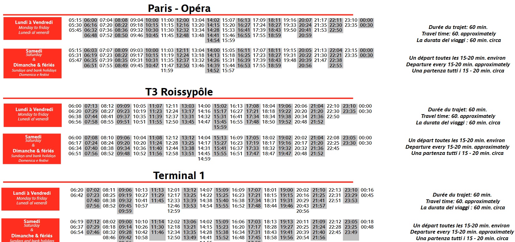 ロワシーバスの時刻表